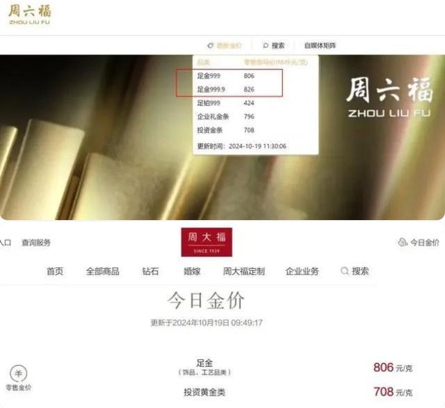 金价破800 有人已赚36万还不想卖