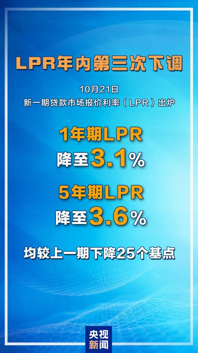 LPR大幅下行0.25个百分点 年内最大降幅