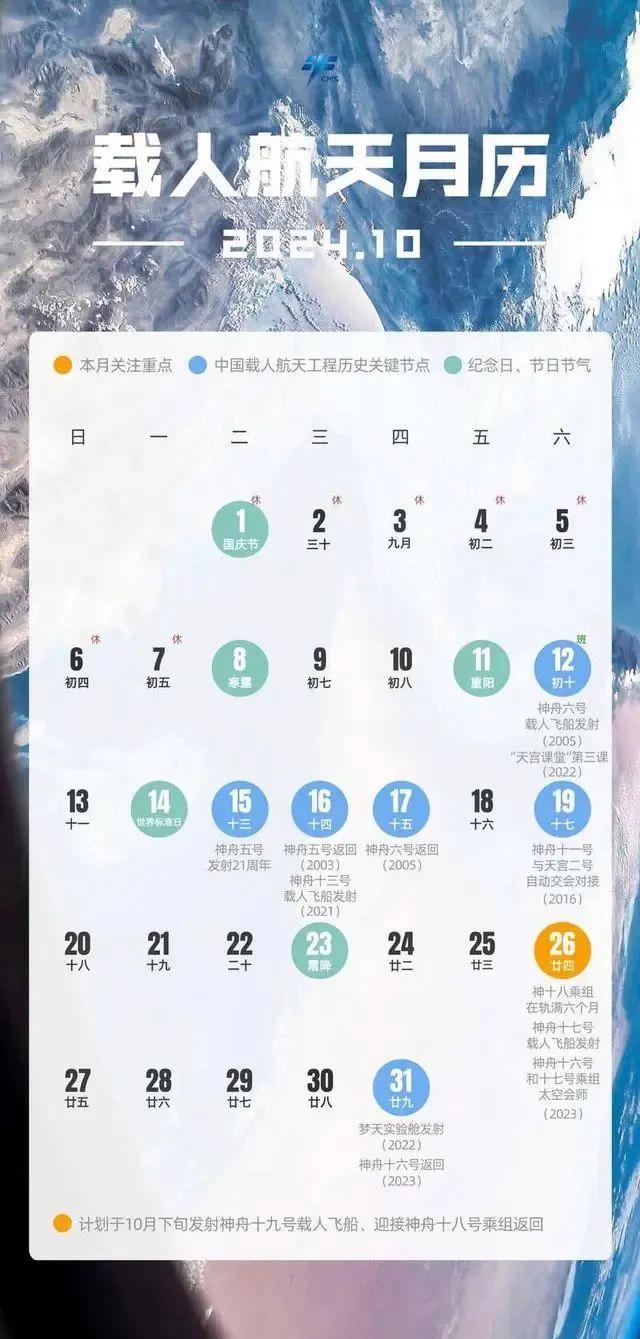 神舟十八号乘组“出差”近半年 准备迎接三位航天员回家！