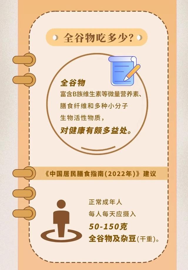 一个主食小改变，只需 6 周，全身炎症都下降！很多人没吃对 全谷物的抗炎秘密