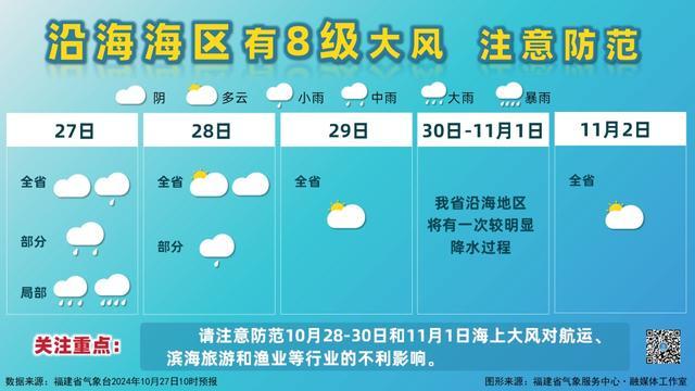 台风康妮逐渐危险！江浙沪闽将迎狂风暴雨 或创历史纪录登陆