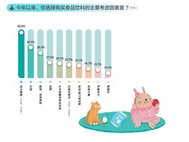 消失的1元水回来了 饮用水市场再现价格战