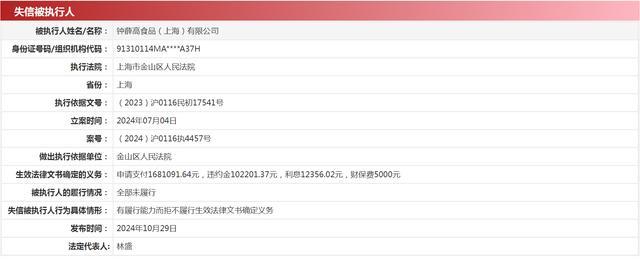 钟薛高被强制执行，累计金额超千万元 雪糕刺客成老赖