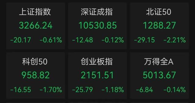 股价暴涨超7.5倍，业绩亏损3784万元，重组概念龙头连续提示风险