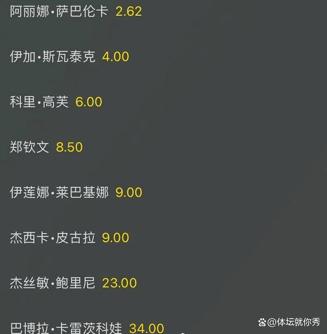 郑钦文总决赛出场费超200万 奖金丰厚引关注