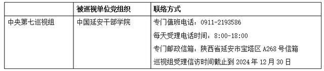 二十届中央第四轮巡视开始进驻 34家单位接受常规巡视