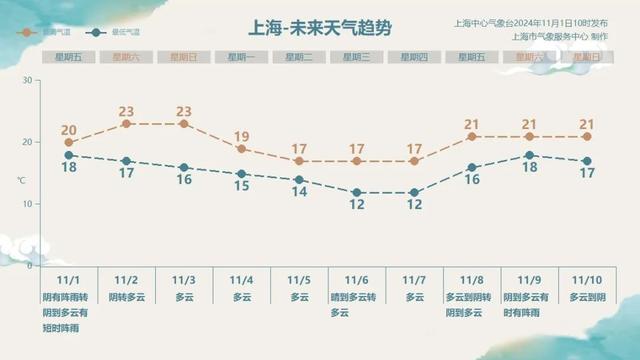 今年秋台风怎么这么强 与冷空气结合导致