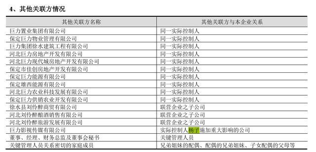 五个微信 杨子到底在忙什么生意 从索具到直播的商业帝国