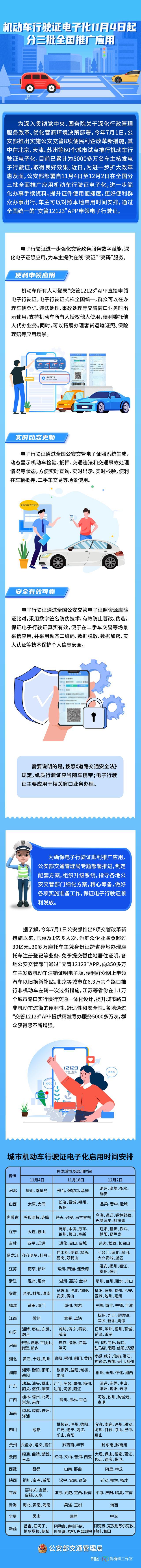 又一批城市将启用电子行驶证 简化手续便捷出行