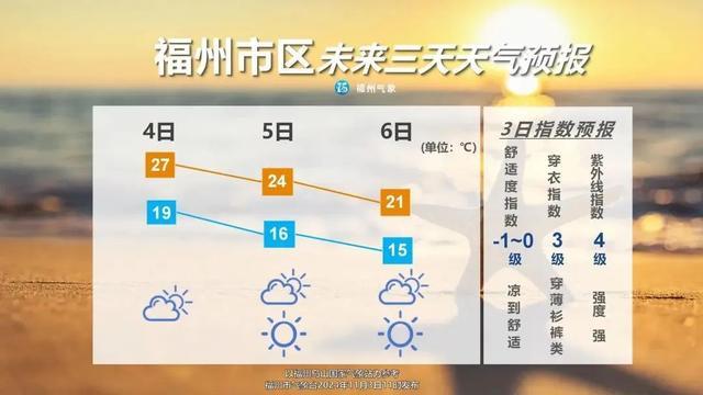 台风“银杏”或将靠近我国 新台风24小时内生成