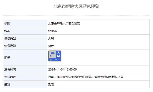 今天，你穿秋裤了吗？北京气温大幅下跌，夜间最低气温只有1℃