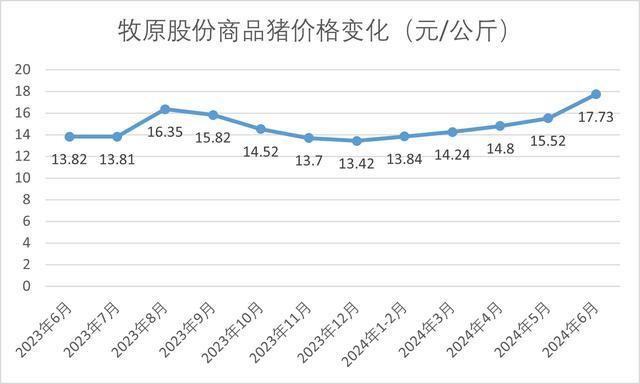 今年羽绒服涨价了 成本上升推动价格