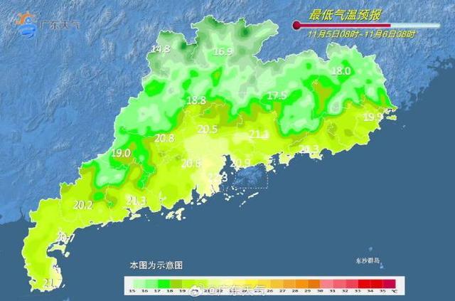 南北温差近50℃！北方入冬 广东苦等秋天 台风“银杏”将至