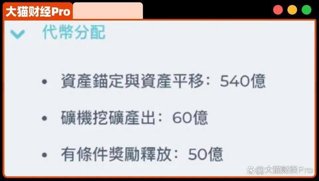 疯狂“东北道长”，1000亿大盘崩了……