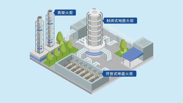 回应化工厂突发火灾 官方解释地面火炬使用