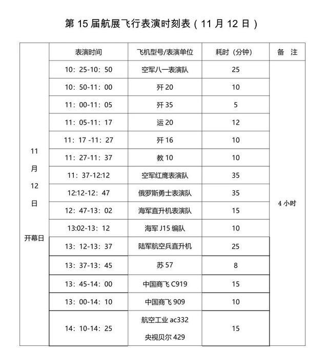 中国航展飞行表演时刻表公布 万众期待精彩上演