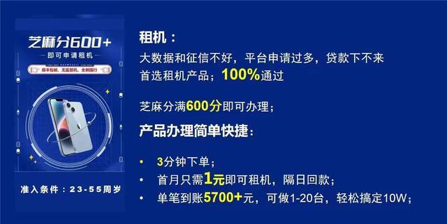 男子掉入“手机贷”陷阱4个月欠10万 滚雪球式负债