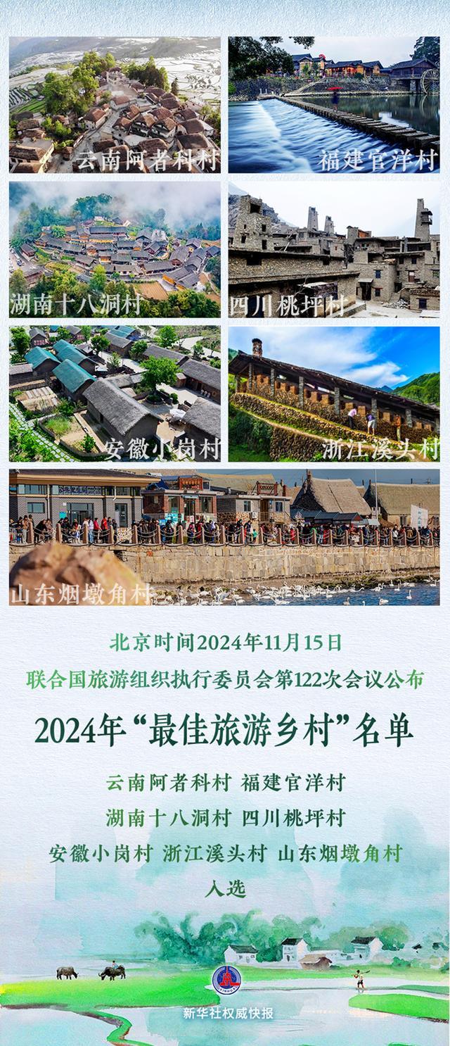 中国新增7个世界最佳旅游乡村