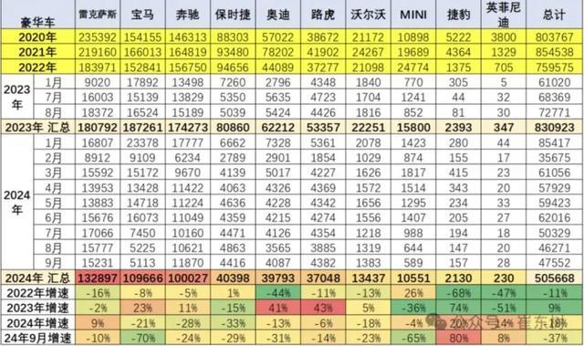 四分钟盘点广州车展新车型 14款新车亮相引发关注