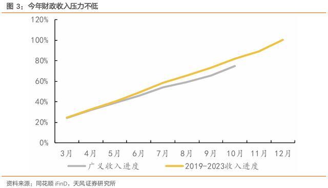 出口退税的宏观深意 推动经济转型与行业出清