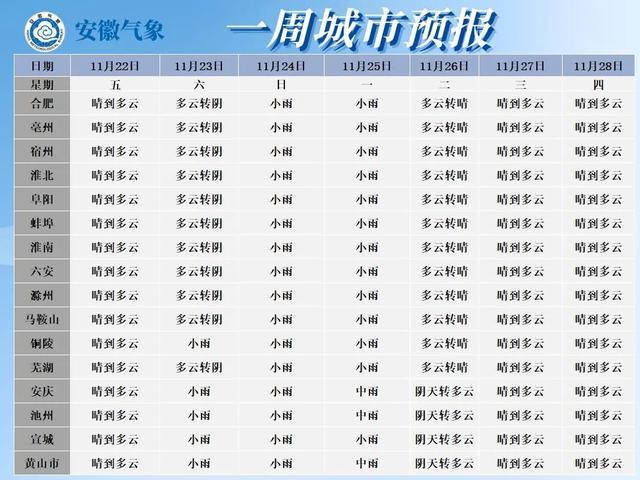 大范围降雪降温马上来了 寒潮来袭气温骤降