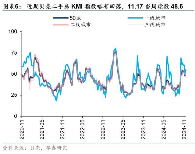 怎样邻接近期A股的缩量调度 三点原因认识