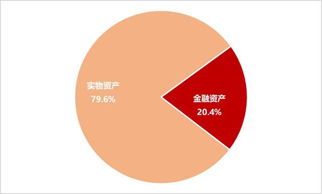 股市上涨能否促消费？专家解析 深度探讨股市与消费关系