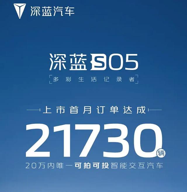 长安深蓝 S07 汽车上市 4 个月，订单超 6 万辆