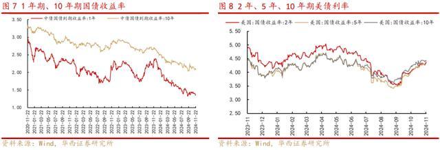 业内称A股市集投契厚谊热烈 股市资金面再均衡