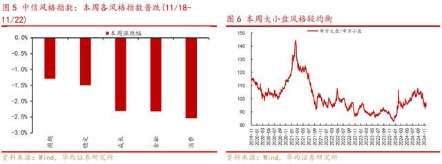 业内称A股市集投契厚谊热烈 股市资金面再均衡