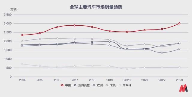 “取消关税”，只是欧盟傲慢的小把戏 最低价换关税真相