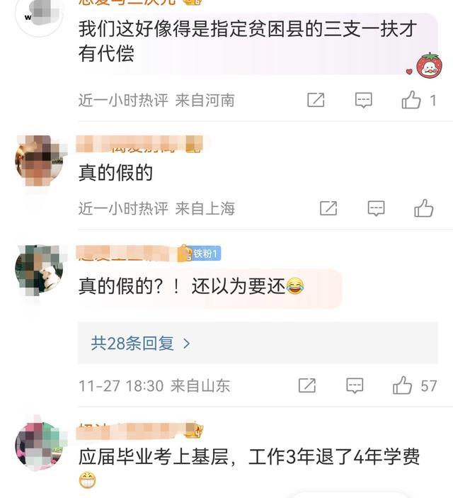 助学贷款是不错毋庸还的 但需舒适特定条目