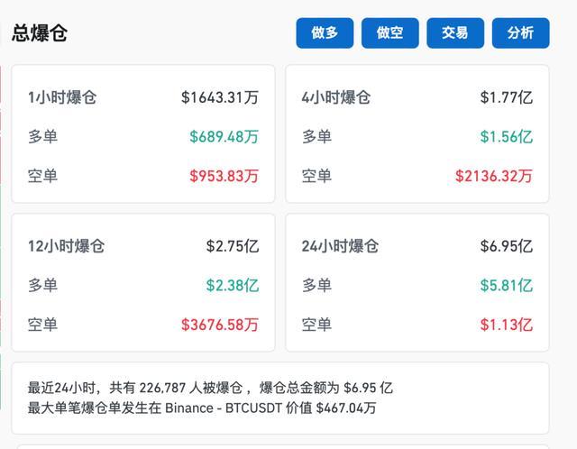 比特币连创历史新高 市场情绪高涨