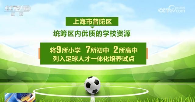 校园足球如何“热”起来 从兴趣到专业