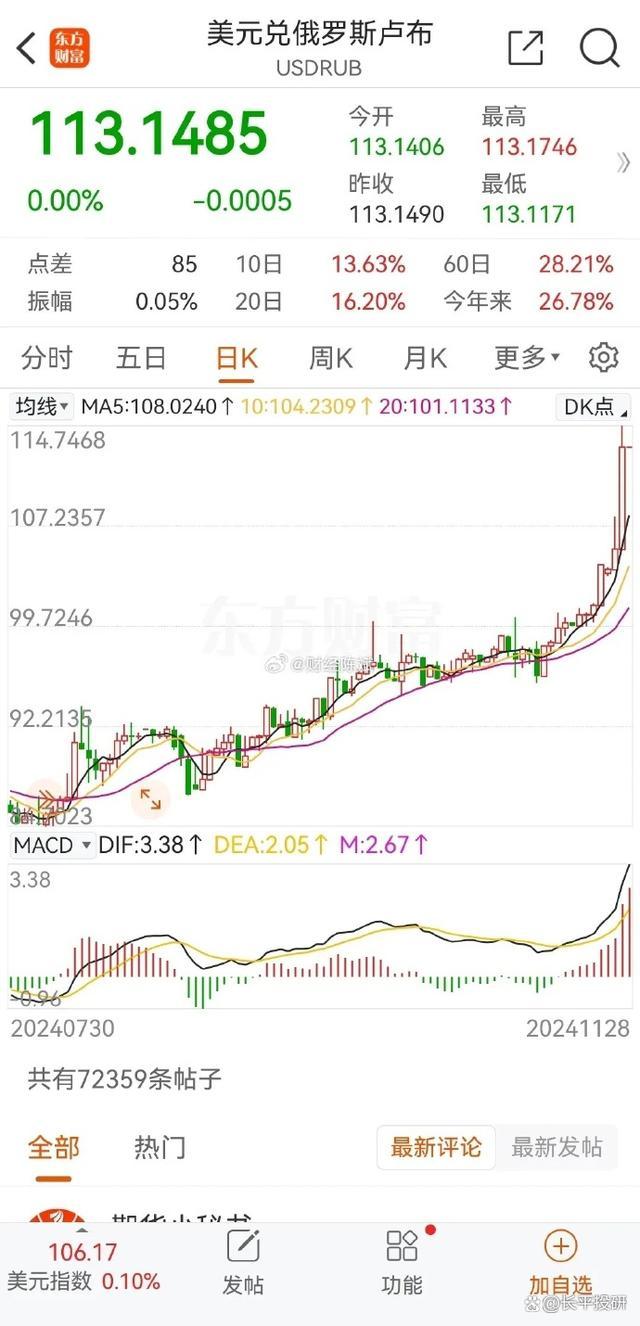 博主：俄越打越有钱的说法不可信 反智言论引发质疑