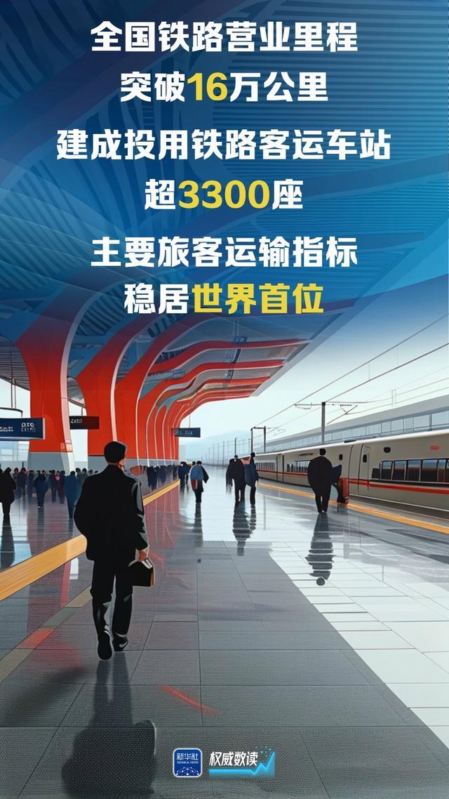 天下铁路客运首破40亿东谈主次 创历史新高