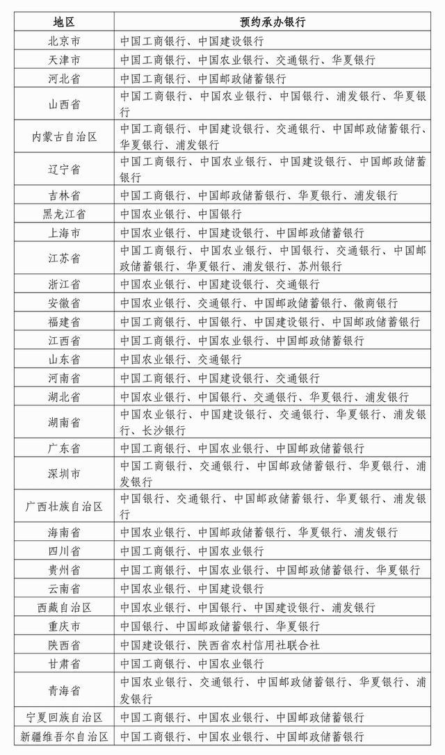 2025年贺岁纪念币和纪念钞来了 多种图案与防伪特征揭晓b33体育注册(图2)