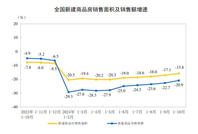 中央政治局会议现多个“首次” 释放重要经济信号