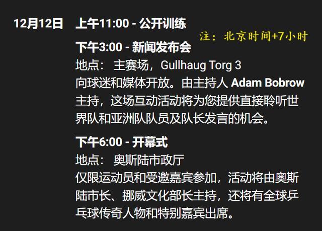 乒乓球老瓦杯今日开幕！马龙、陈梦已抵达挪威，12月12日安排出炉 名将齐聚盛典