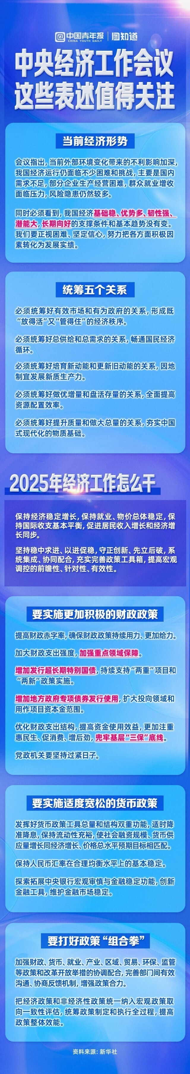 中央经济工作会议这些表述值得关注