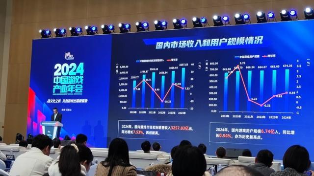 中国游戏玩家人数创历史新高 市场收入再创新高