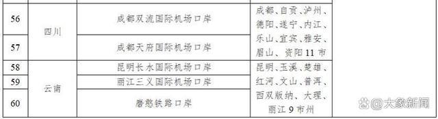 湖南2个口岸240小时过境免签 政策全面放宽优化