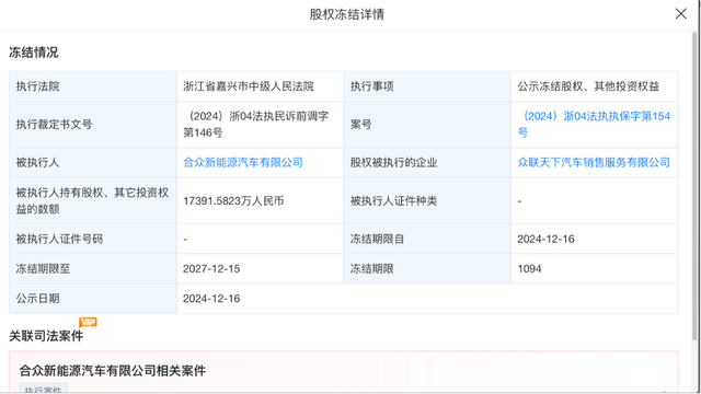 上市公司讨债、CEO换人、股权冻结！哪吒汽车怎么了？ 新势力车企遭遇震荡