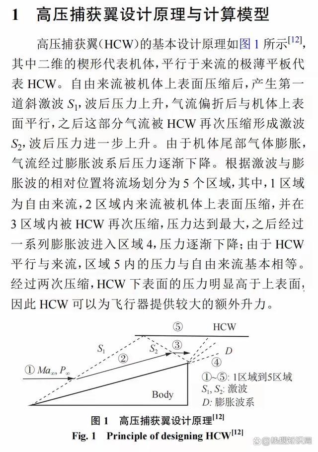 三款高超音速突破 哪家最先进 技术差距明显