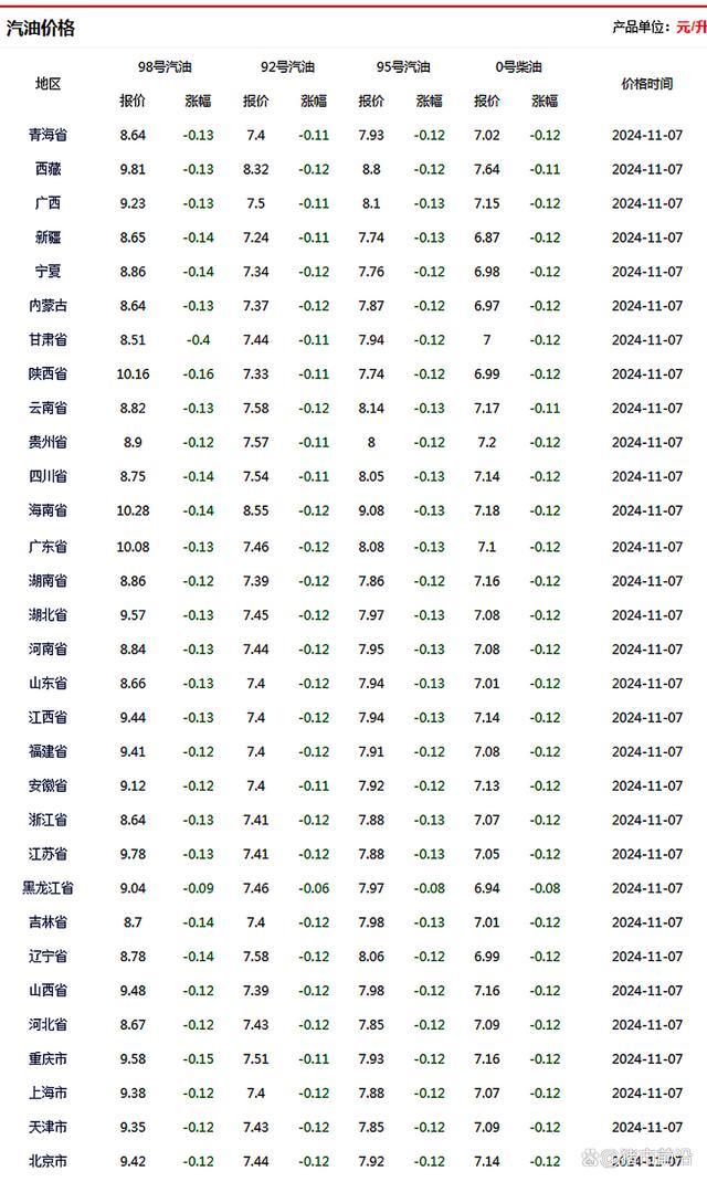 小麦购销“双低” 12月20日麦价如何？ 供需错配压力显现