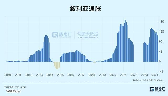 媒体：叙利亚难有自主选择的未来 脆弱和平背后的现实