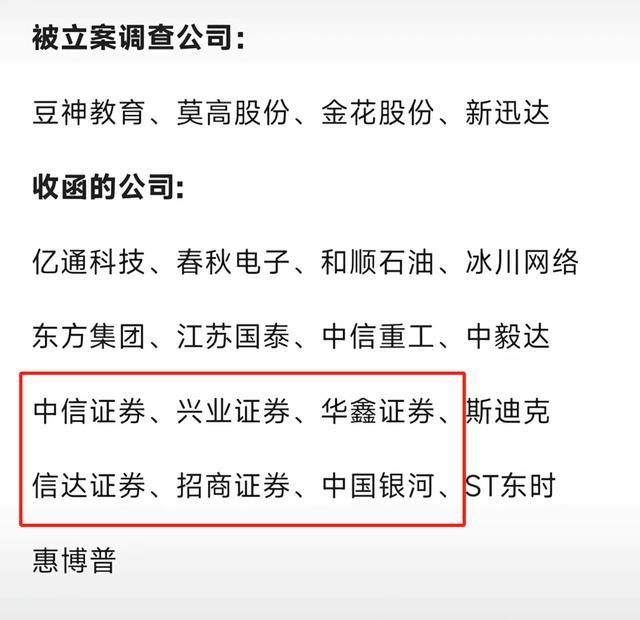 今年来监管已发544张罚单 从严是主基调