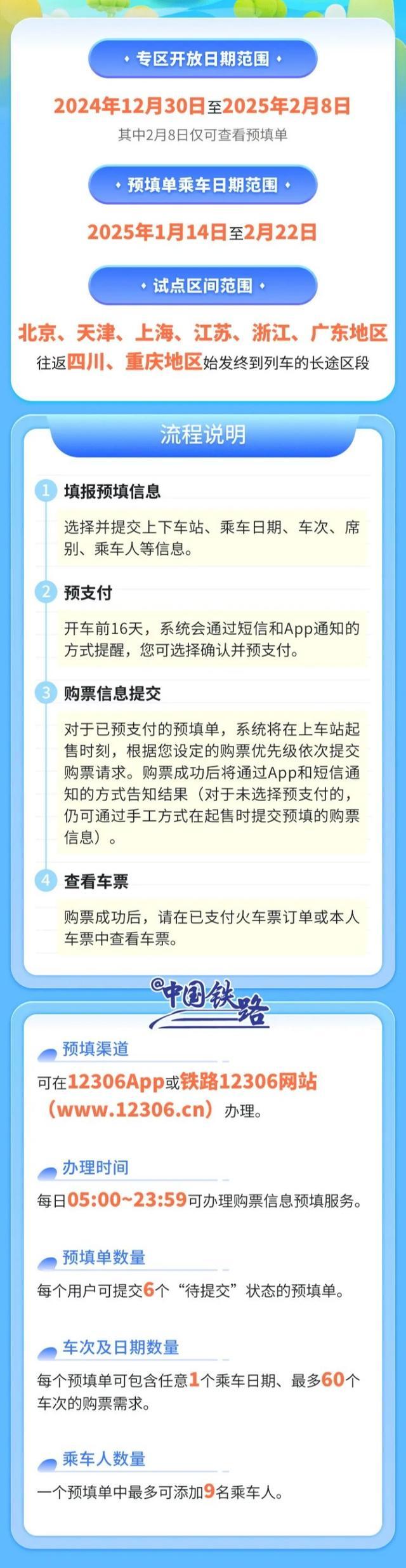 12306每个自动购票订单最多可选60个车次 购票服务再升级