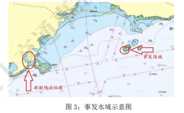 潜水者被游艇螺旋绞中身亡 事故调查报告公布