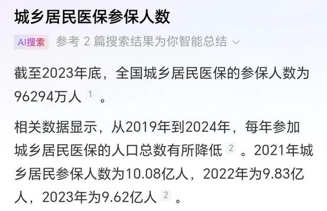 2025年新农合缴费标准出炉，居民医保5个新变化，每一个都很重要